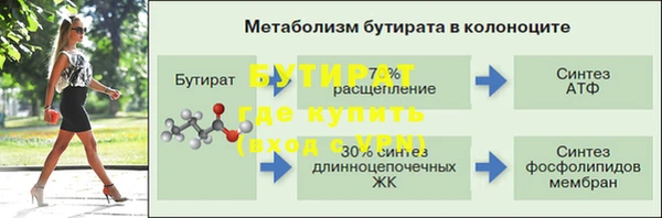 тгк Аркадак